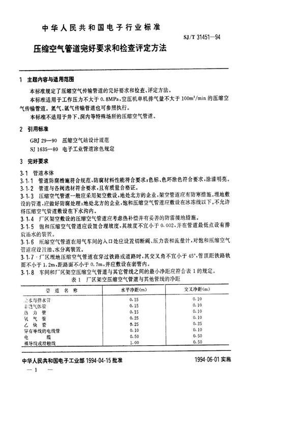 压缩空气管道完好要求和检查评定方法 (SJ/T 31451-1994)