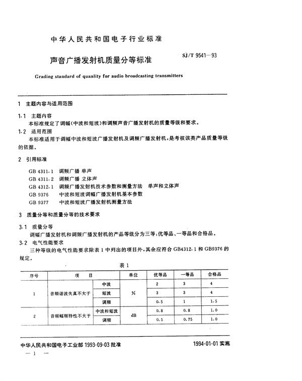 声音广播发射机质量分等标准 (SJ/T 9541-1993)