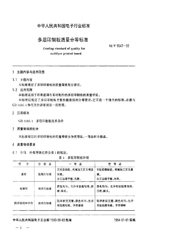 多层印制板质量分等标准 (SJ/T 9547-1993)