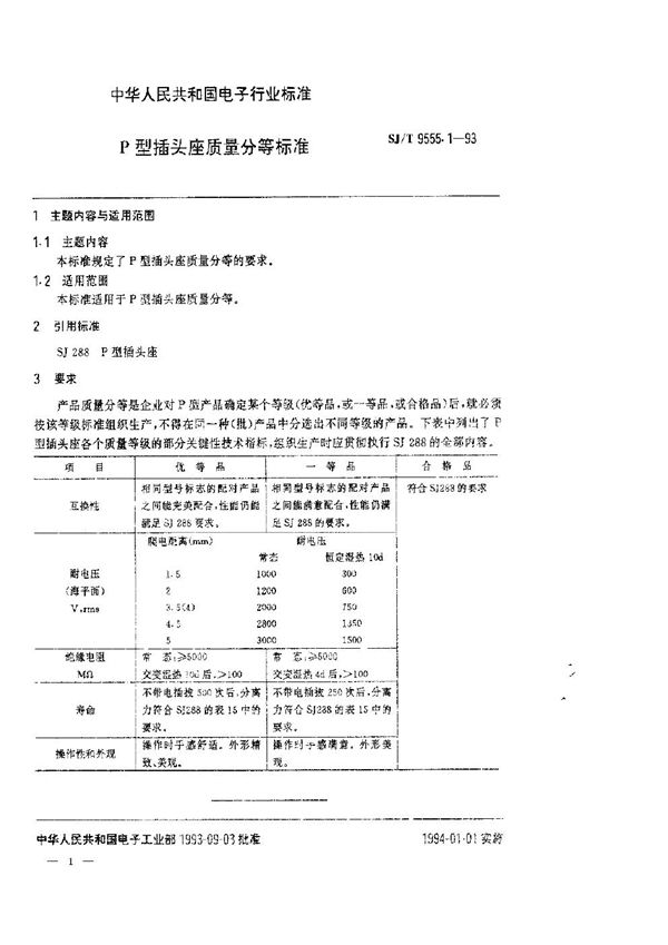 P型插头座质量分等标准 (SJ/T 9555.1-1993)