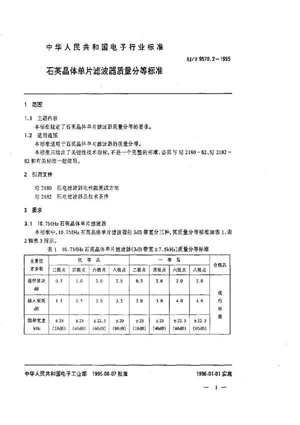 石英晶体单片滤波器质量等分标准 (SJ/T 9570.2-1995)