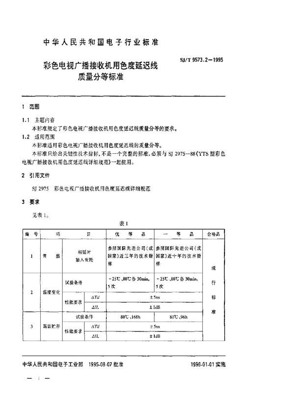 黑白电视广播接收机中频电路用声表面波滤波器质量等分标准 (SJ/T 9572.2-1995)