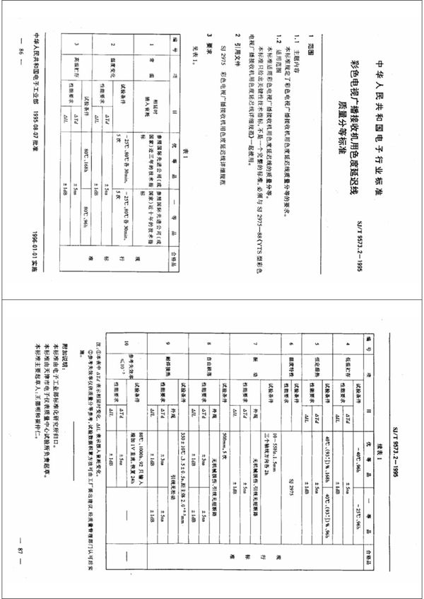 彩色电视广播接收机用色度延迟线质量等分标准 (SJ/T 9572.3-1995)