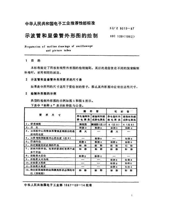 示波管和显像管外形图的绘制 (SJ/Z 9019-1987)