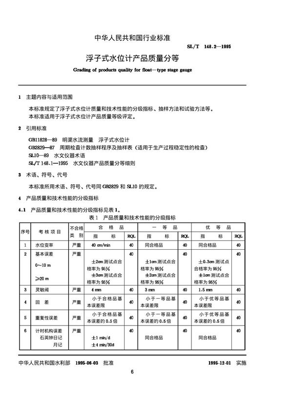 浮子式水位计产品质量分等 (SL/T 148.2-1995)