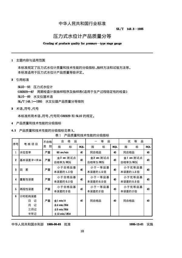 压力式水位计产品质量分等 (SL/T 148.3-1995)