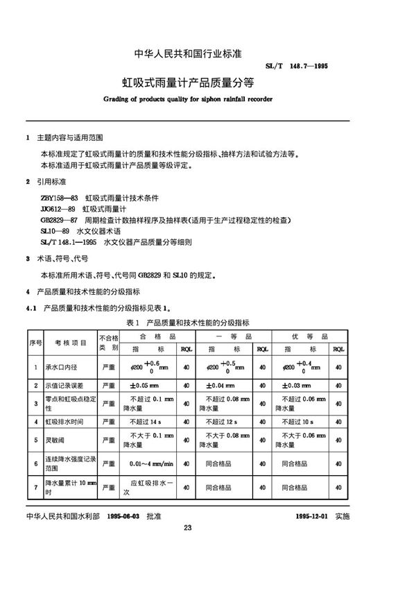 虹吸式雨量计产品质量分等 (SL/T 148.7-1995)