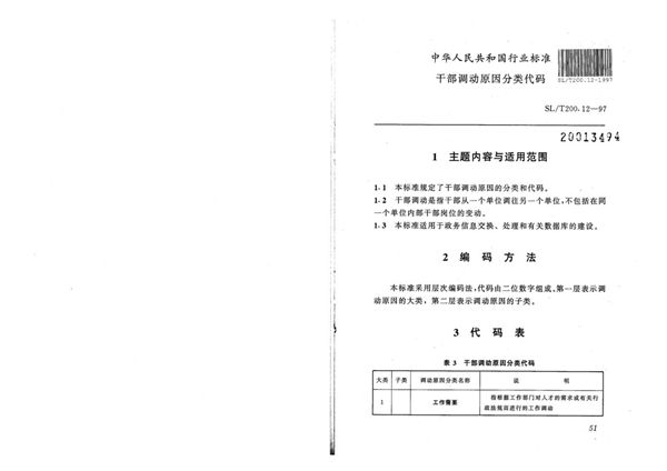 干部调动原因分类代码 (SL/T 200.12-1997)