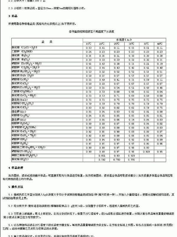 食品水活度测定方法 (SN 0180-1992)