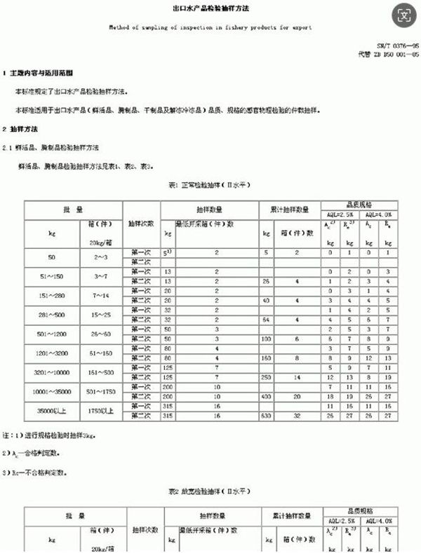 出口水产品检验抽样方法 (SN/T 0376-1995)