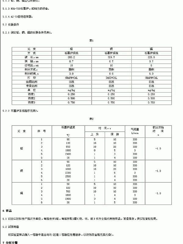 出口生白果检验规程 (SN/T 0447-1995)