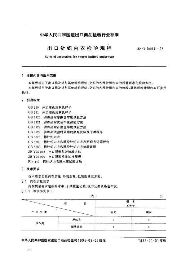 出口针织内衣检验规程 (SN/T 0454-1995)