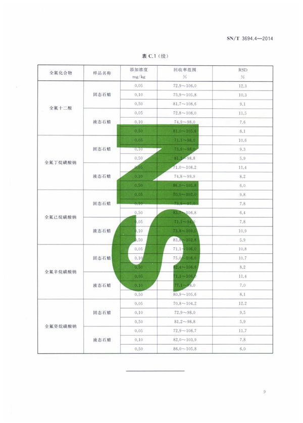 进出口工业品中全氟烷基化合物测定 第4部分：石蜡 液相色谱-串联质谱法 (SN/T 3694.4-2014)