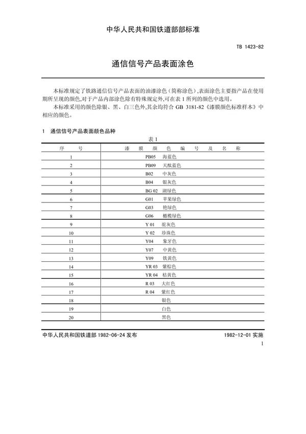 通信信号产品表面涂色 (TB 1423-1981)