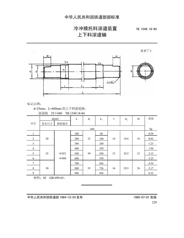 冷冲模托料滚道装置 上下料滚道轴 (TB 1549.18-1984)