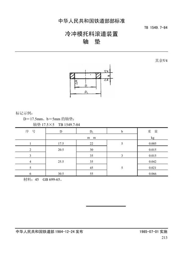 冷冲模托料滚道装置 轴垫 (TB 1549.7-1984)