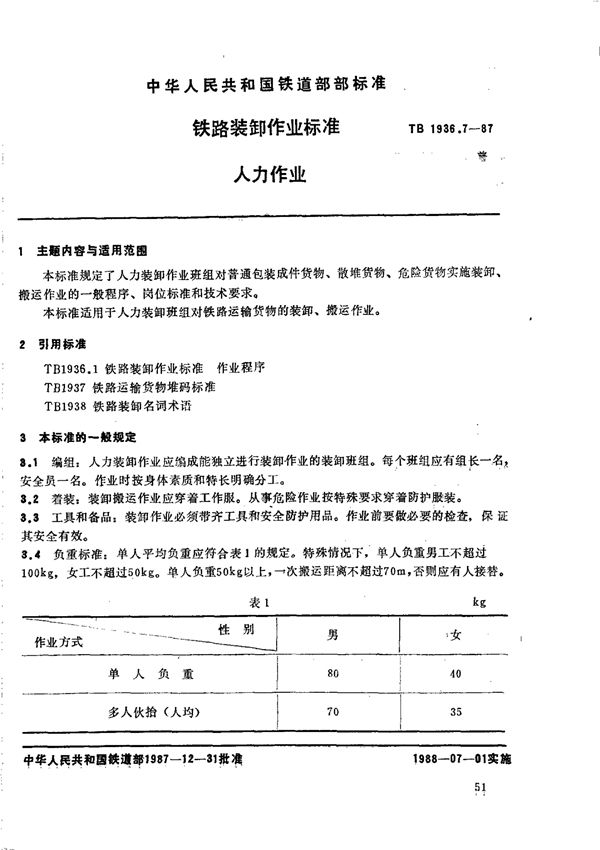 铁路装卸作业标准 人力作业 (TB 1936.7-1987)