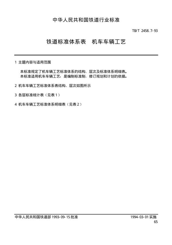 铁道标准体系表 机车车辆工艺 (TB/T 2458.7-1993)