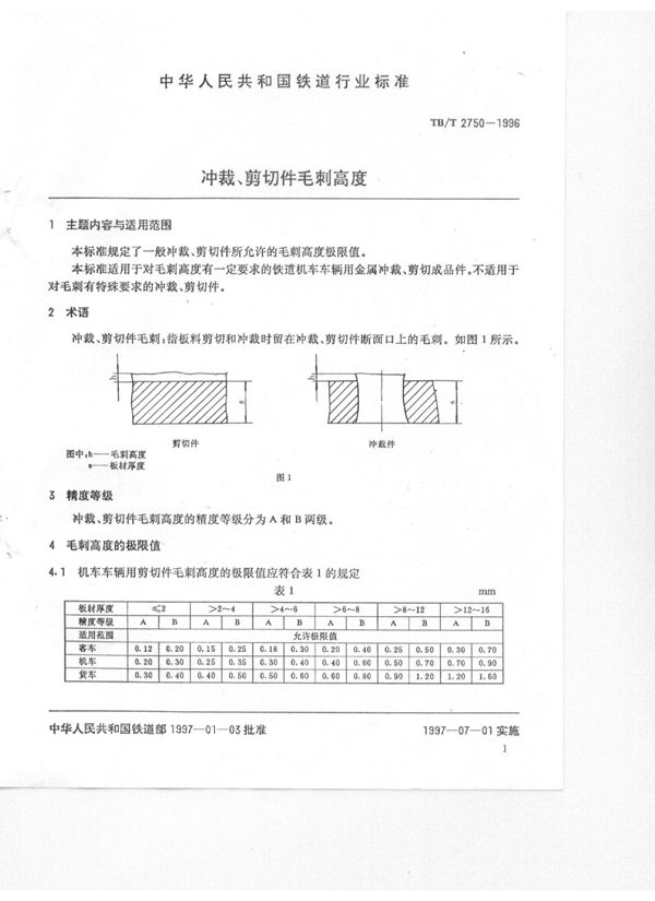 冲裁、剪切件毛刺高度 (TB/T 2750-1996）