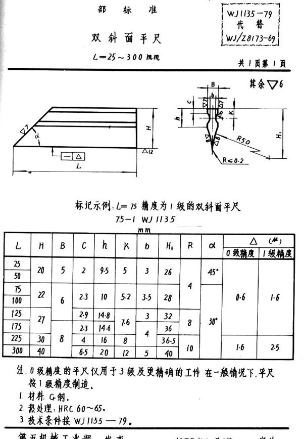 双斜面平尺A=25～300mm (WJ 1135-1979)