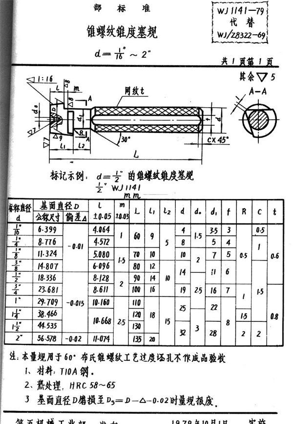 锥螺纹锥度塞规d=1-16″～2″mm (WJ 1141-1979)