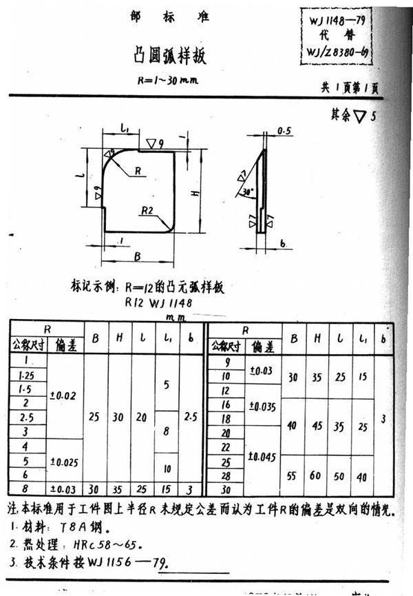 凸圆弧样板R=1～30mm (WJ 1148-1979)