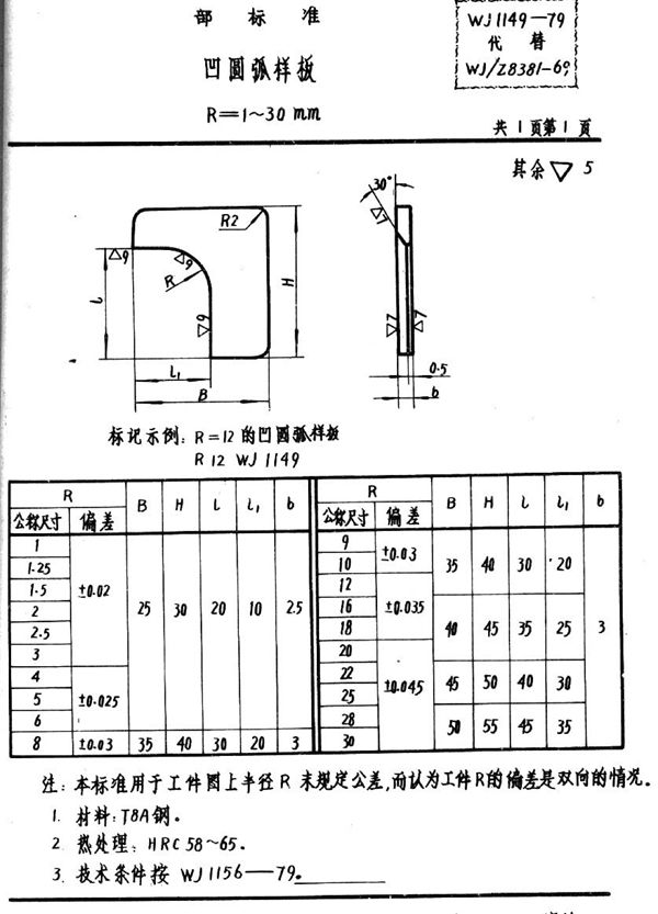 凹圆弧样板R=1～30mm (WJ 1149-1979)