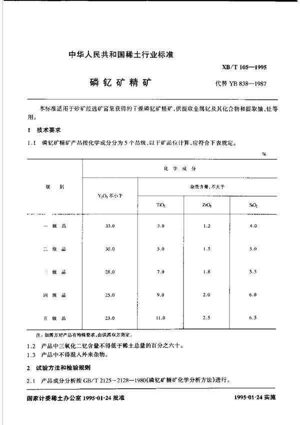 磷钇矿精矿 (XB/T 105-1995)