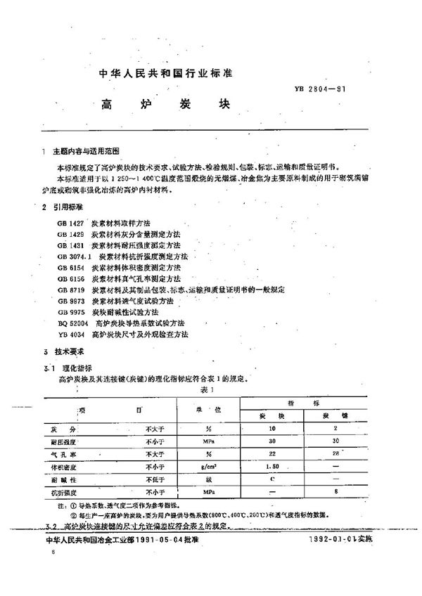 高炉炭块 (YB 2804-1991）