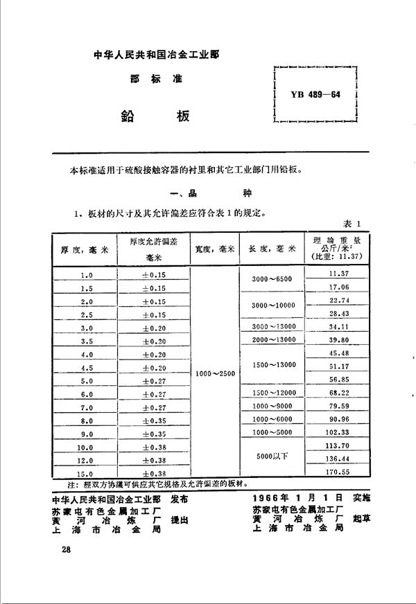 铅板 (YB 489-1964)