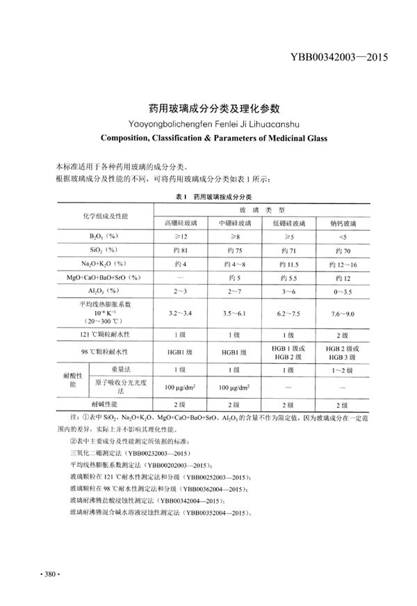 药用玻璃成份分类及理化参数 (YBB00342003-2015)