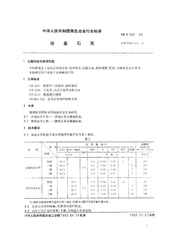 冶金石灰 (YB/T 042-1993)