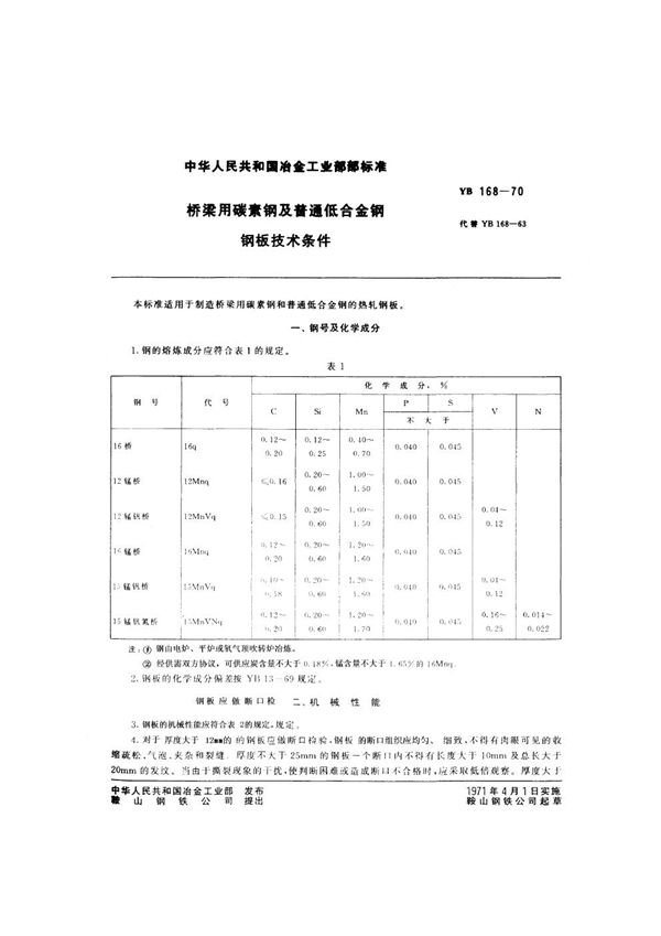 桥梁用碳素钢及普通低合金钢 钢板技术条件 (YB/T 168-1970)