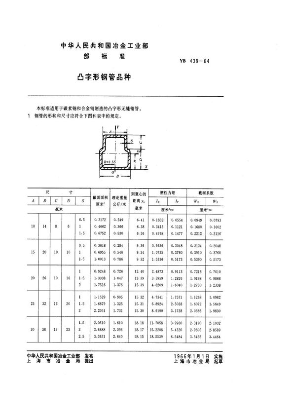 凸字形钢管品种 (YB/T 439-1964)