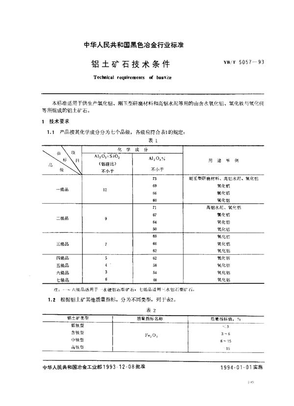 铝土矿石技术条件 (YB/T 5057-1993)