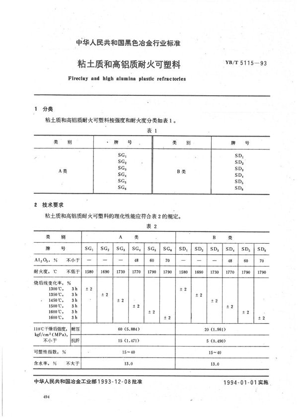 粘土质和高铝质耐火可塑料 (YB/T 5115-1993)