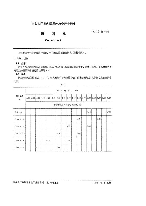 铸钢丸 (YB/T 5149-1993)