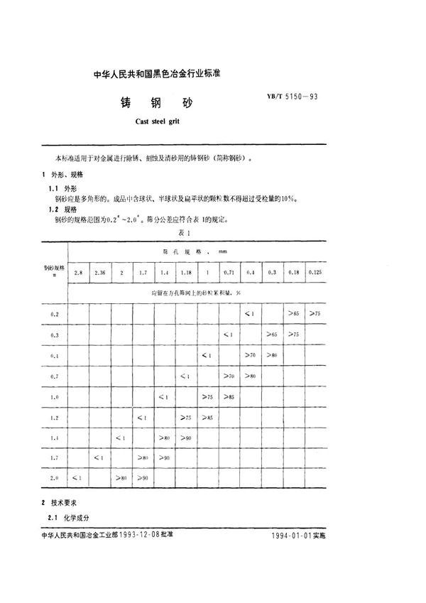 铸钢砂 (YB/T 5150-1993)