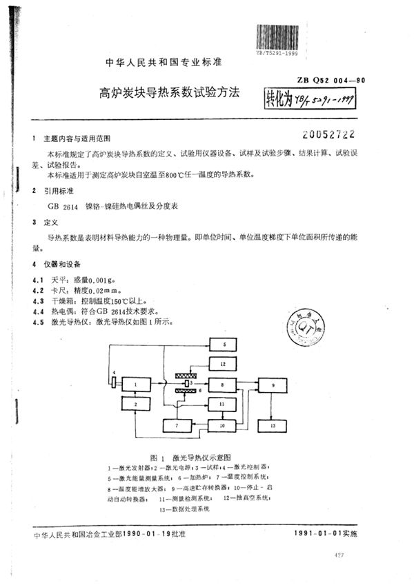 高炉炭块导热系数试验方法 (YB/T 5291-1999)