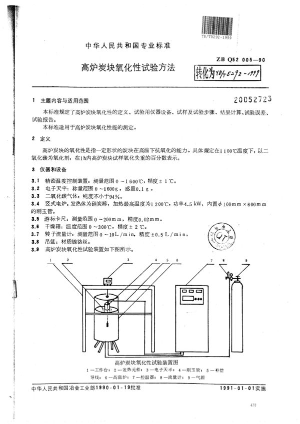 高炉炭块氧化性试验方法 (YB/T 5292-1999)