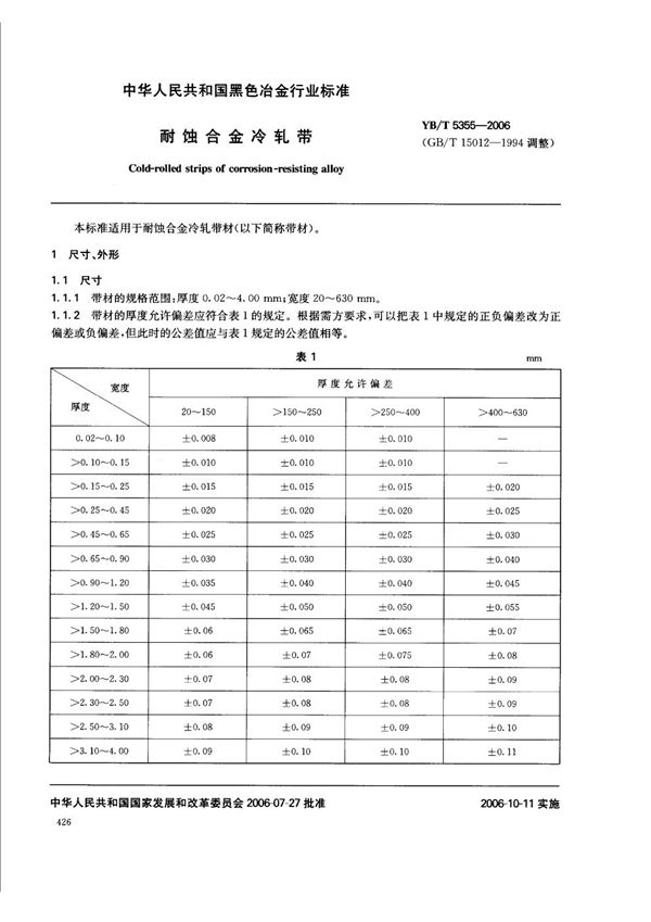 耐蚀合金冷轧带 (YB/T 5355-2006)