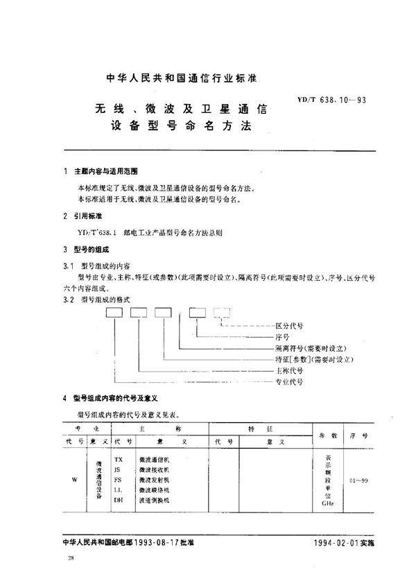 无线、微波及卫星通信设备型号命名方法 (YD/T 638.10-1993）