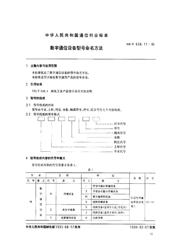 数字通信设备型号命名方法 (YD/T 638.11-1993）