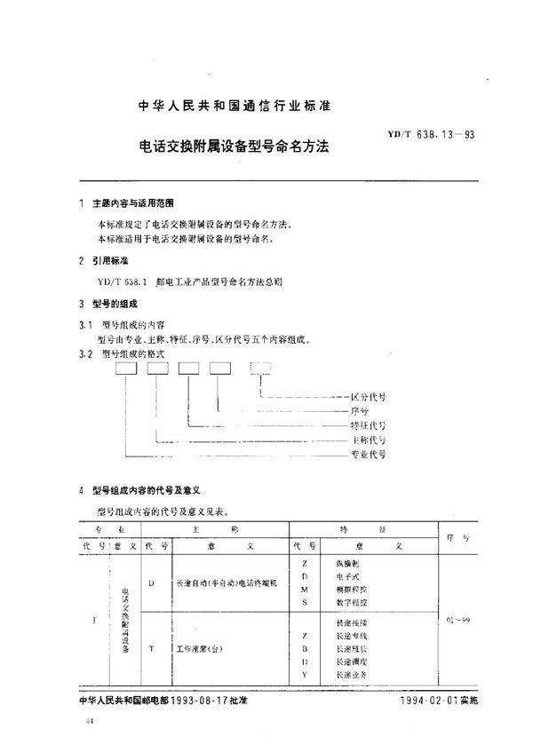 电话交换附属设备型号命名方法 (YD/T 638.13-1993）