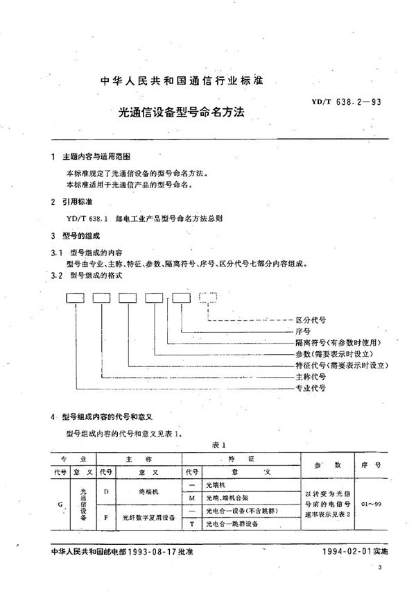 光通信设备型号命名方法 (YD/T 638.2-1993）