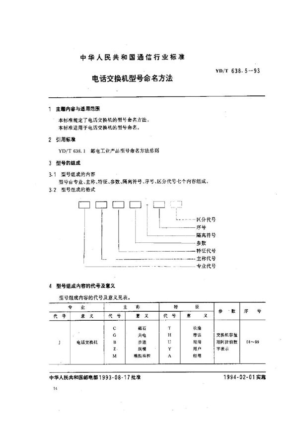 电话交换机型号命名方法 (YD/T 638.5-1993）