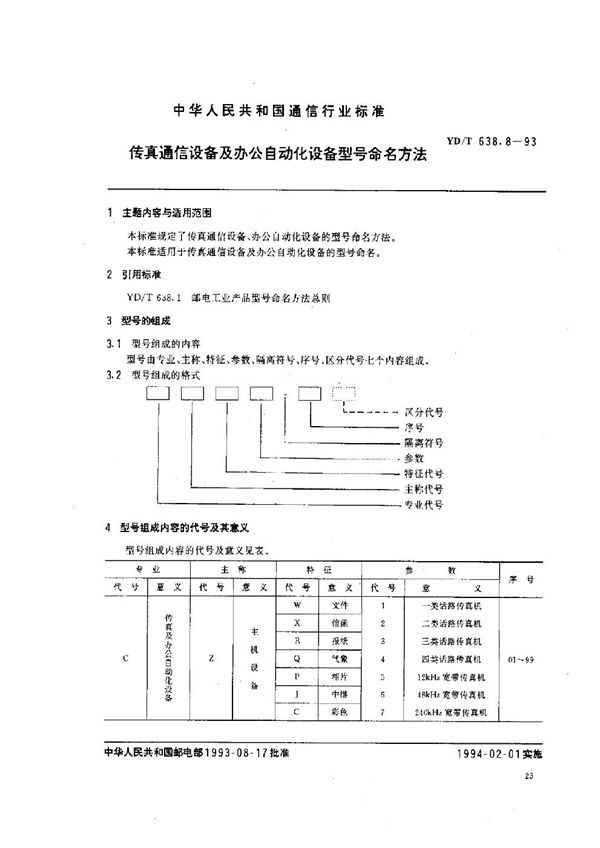 传真通信设备及办公自动化设备型号命名方法 (YD/T 638.8-1993）