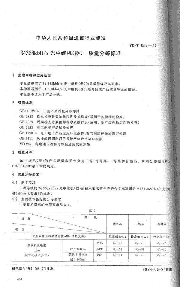 34368kbit／s光中继机(器)质量分等标准 (YD/T 654-1994)