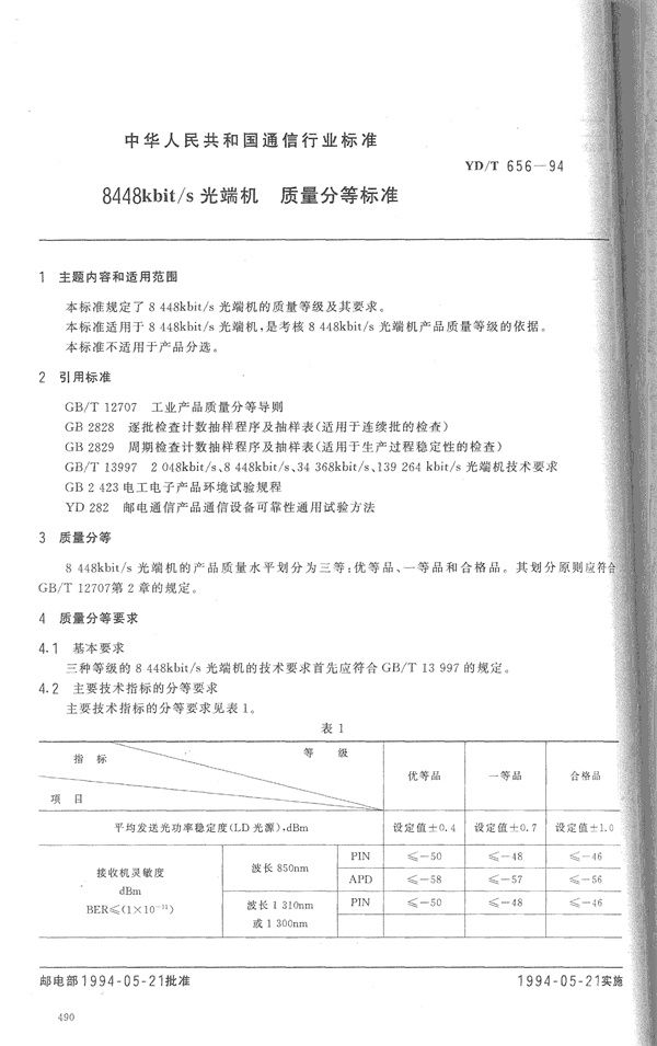 8448 kbit／s 光端机 质量分等标准 (YD/T 656-1994)