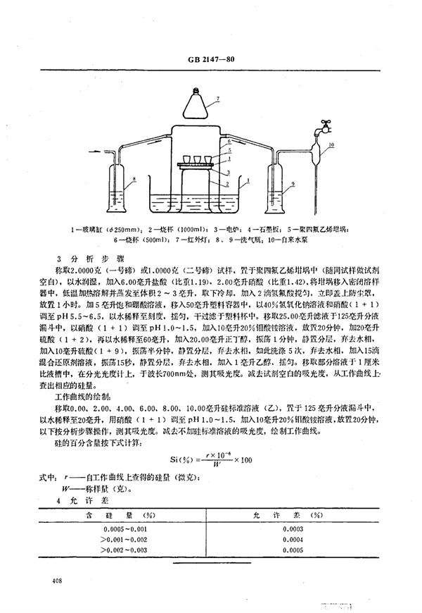 碲中硅量的测定(正丁醇萃取硅钼蓝吸光光度法) (YS/T 227.11-1994)